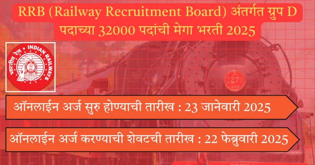 RRB Group D Bharti 2025